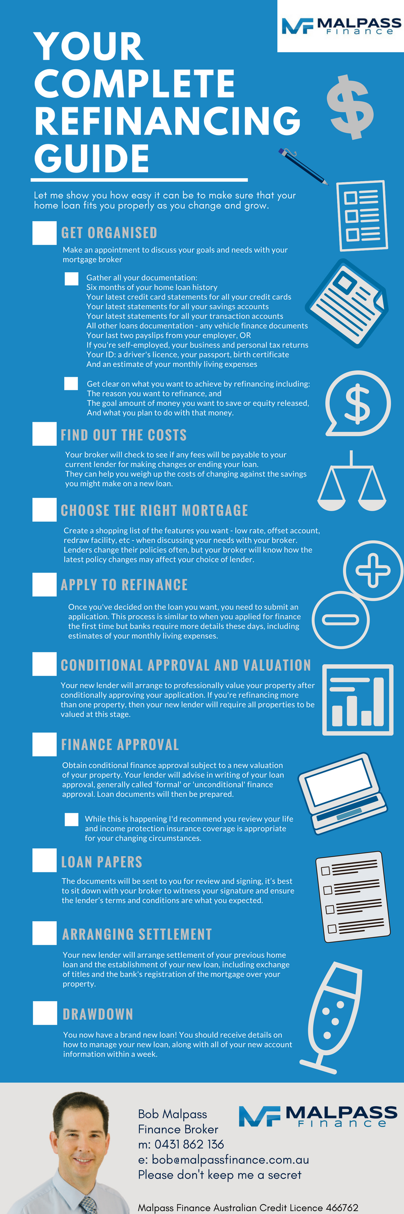 home appraisal checklist for refinancing
